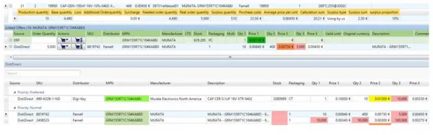 Handling your Quoting Process - InnoFour Experts