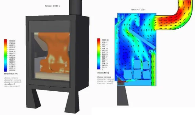 Simcenter FLOEFD - CAE Simulation Test